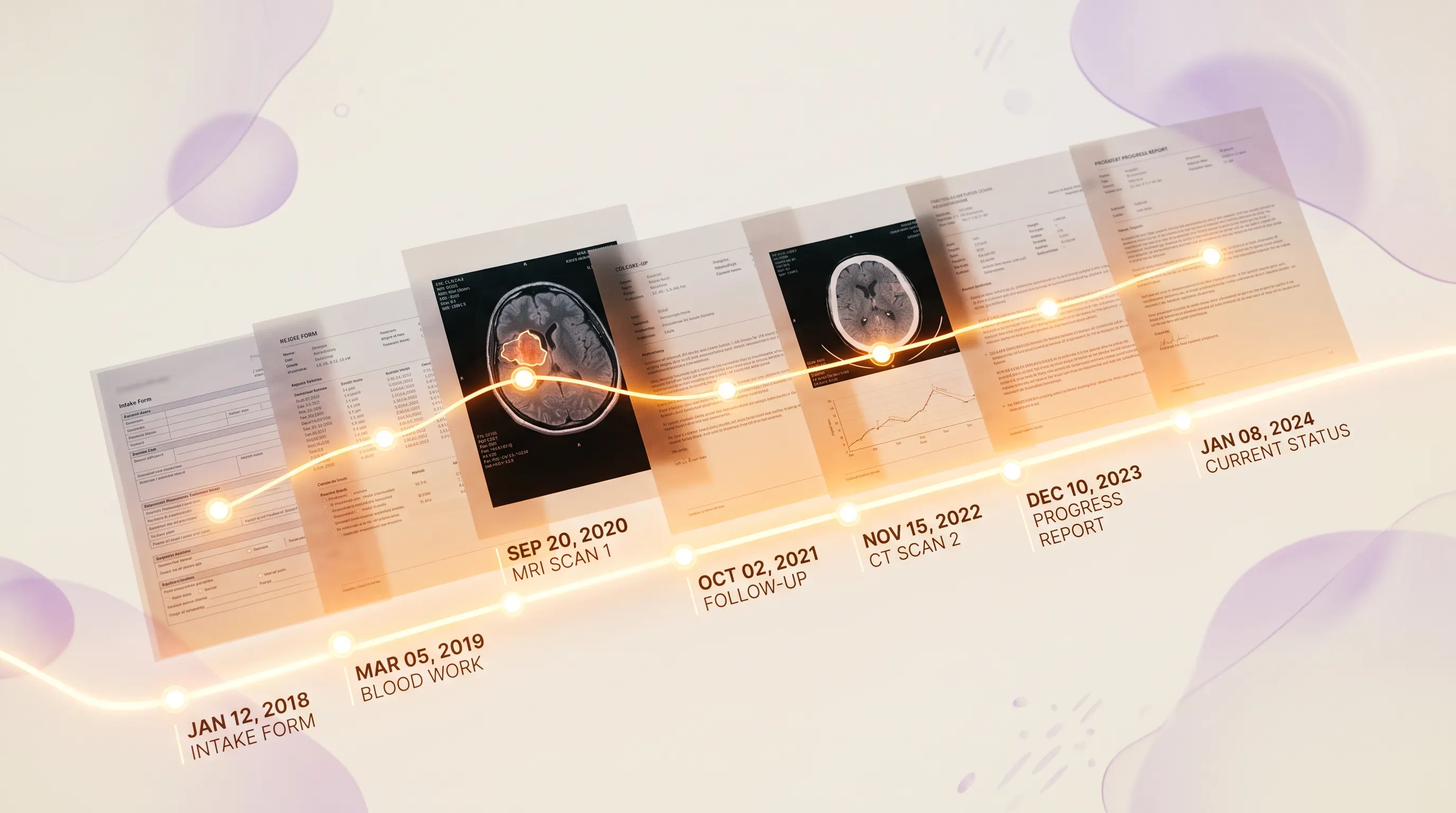 Abstract illustration of AI structuring scattered medical records into an ordered treatment timeline